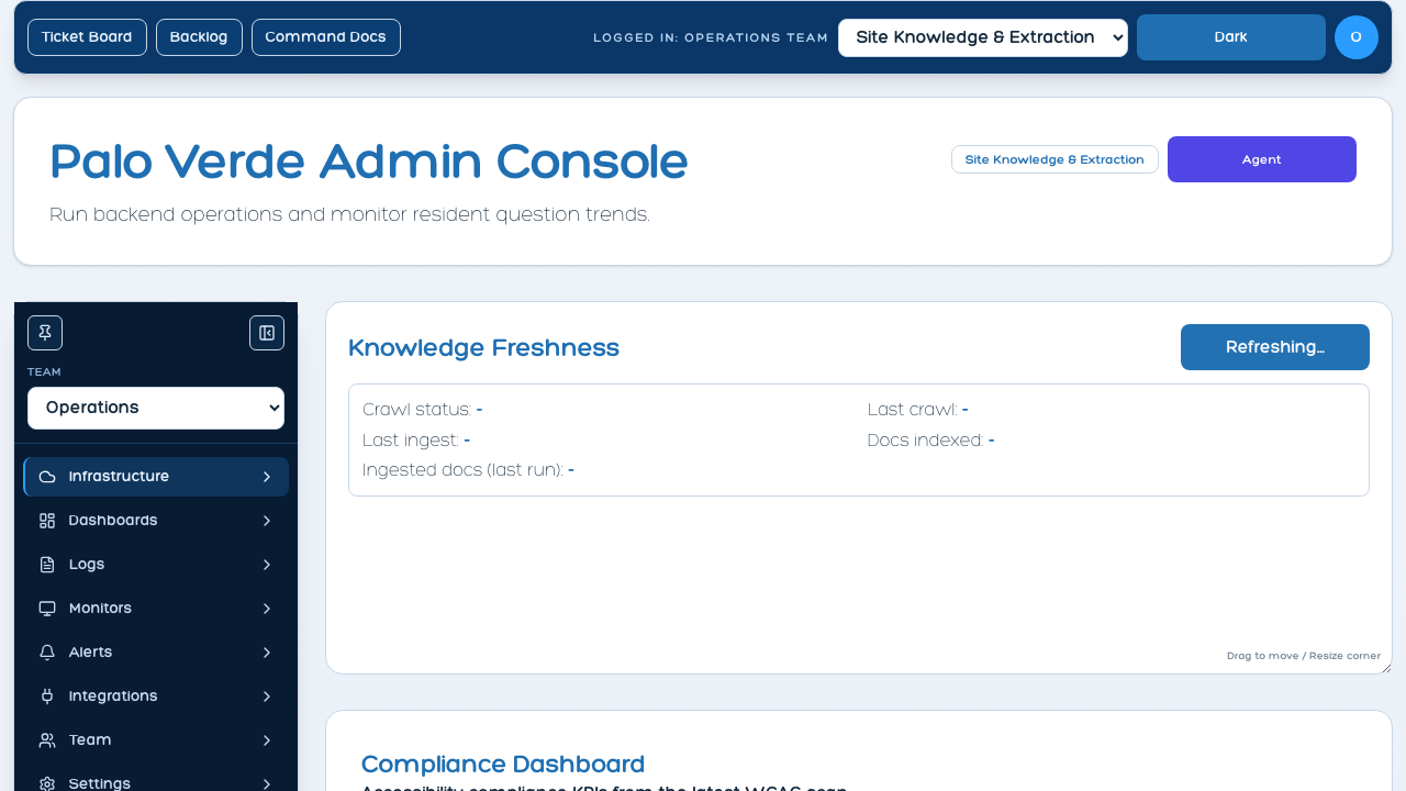 New ADA Web Accessibility Deadlines Are Approaching for Texas Cities
